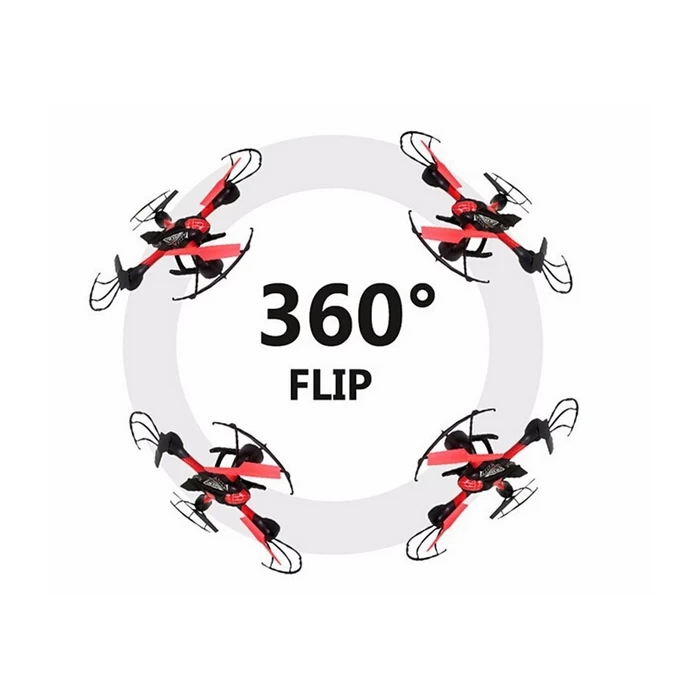 obroty 360 stopni dronem