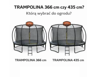 Trampolina 366 cm czy 435 cm – którą wybrać do ogrodu?