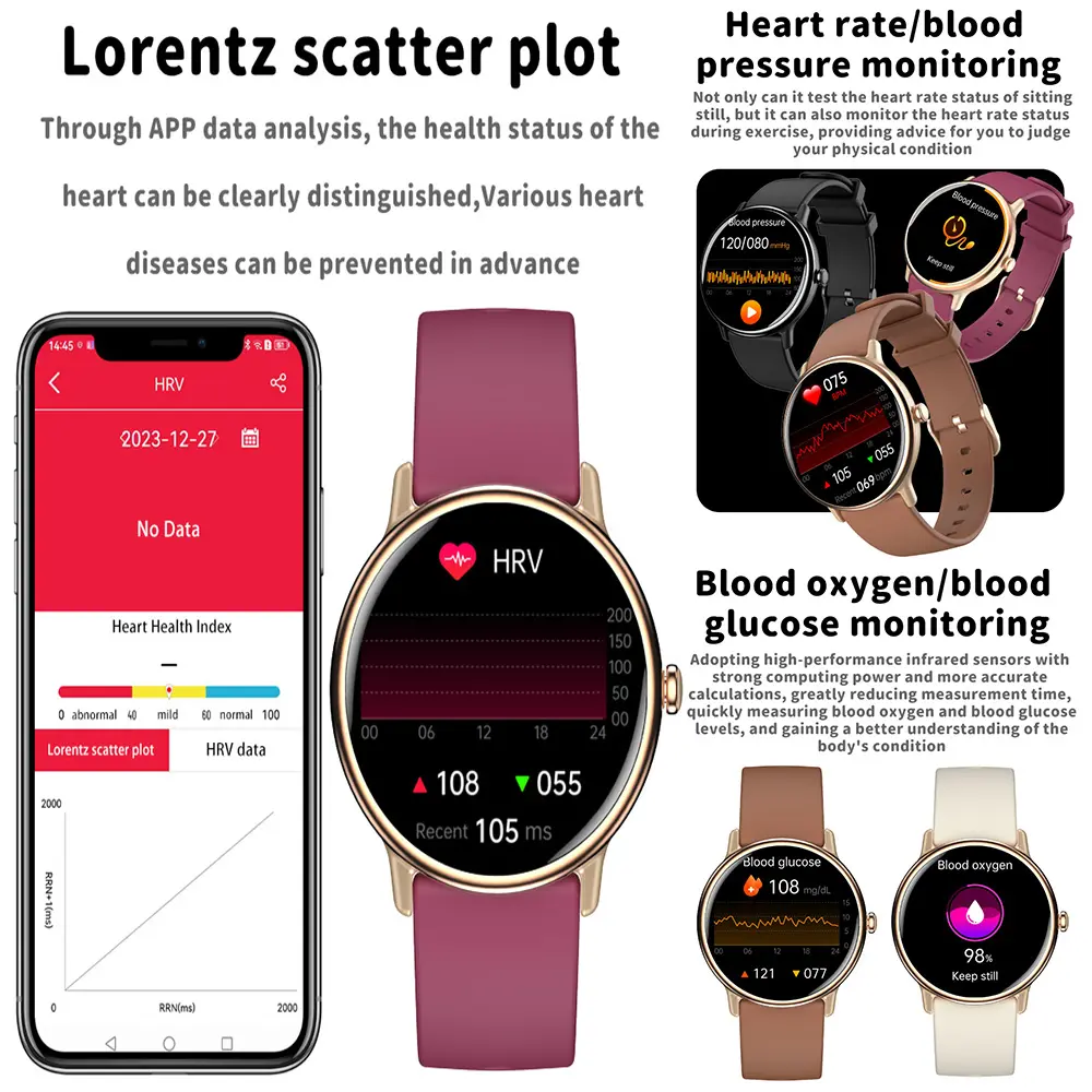 Kardiowatch damski Filcomp Bella Y86 posiada funkcje wykres Lorentza 