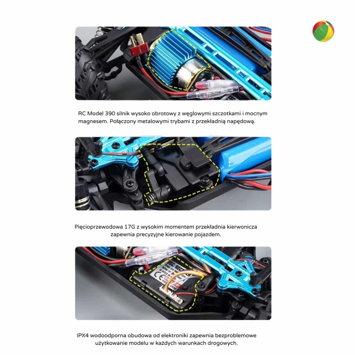 Samochód RC Conquer 1:16 Infografika